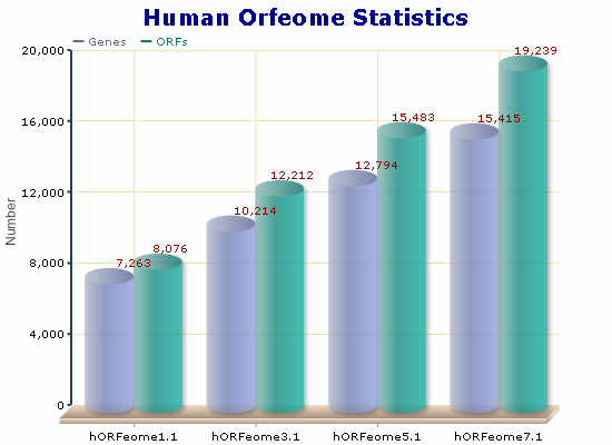 Enlarged view of image Enlarged view of image